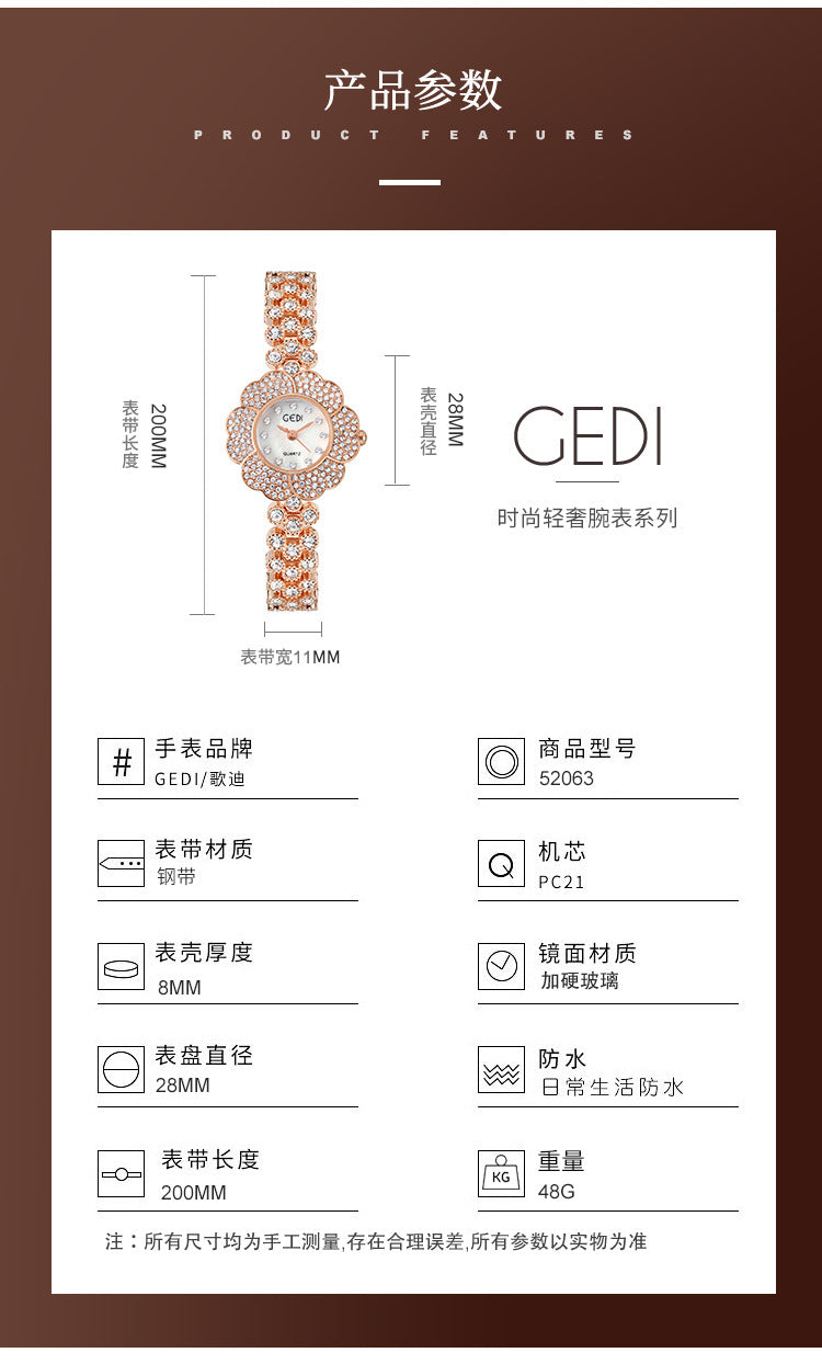 GEDI 52063