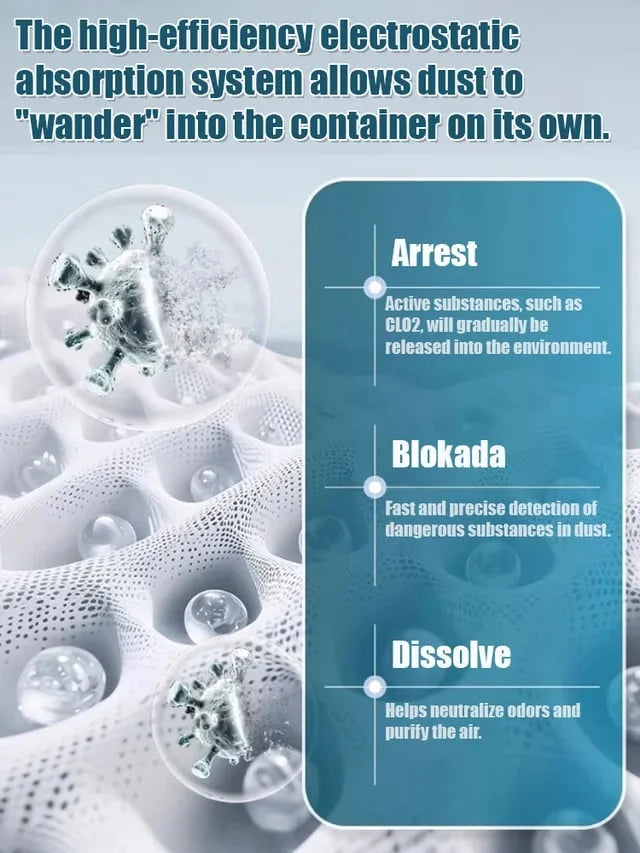 U.S. Biomedical Multi-Functional Dust Removal Magic Box