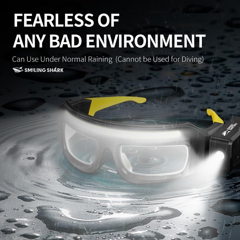 LED Glasses Rechargeable Headlight