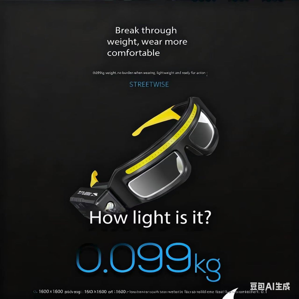 LED Glasses Rechargeable Headlight