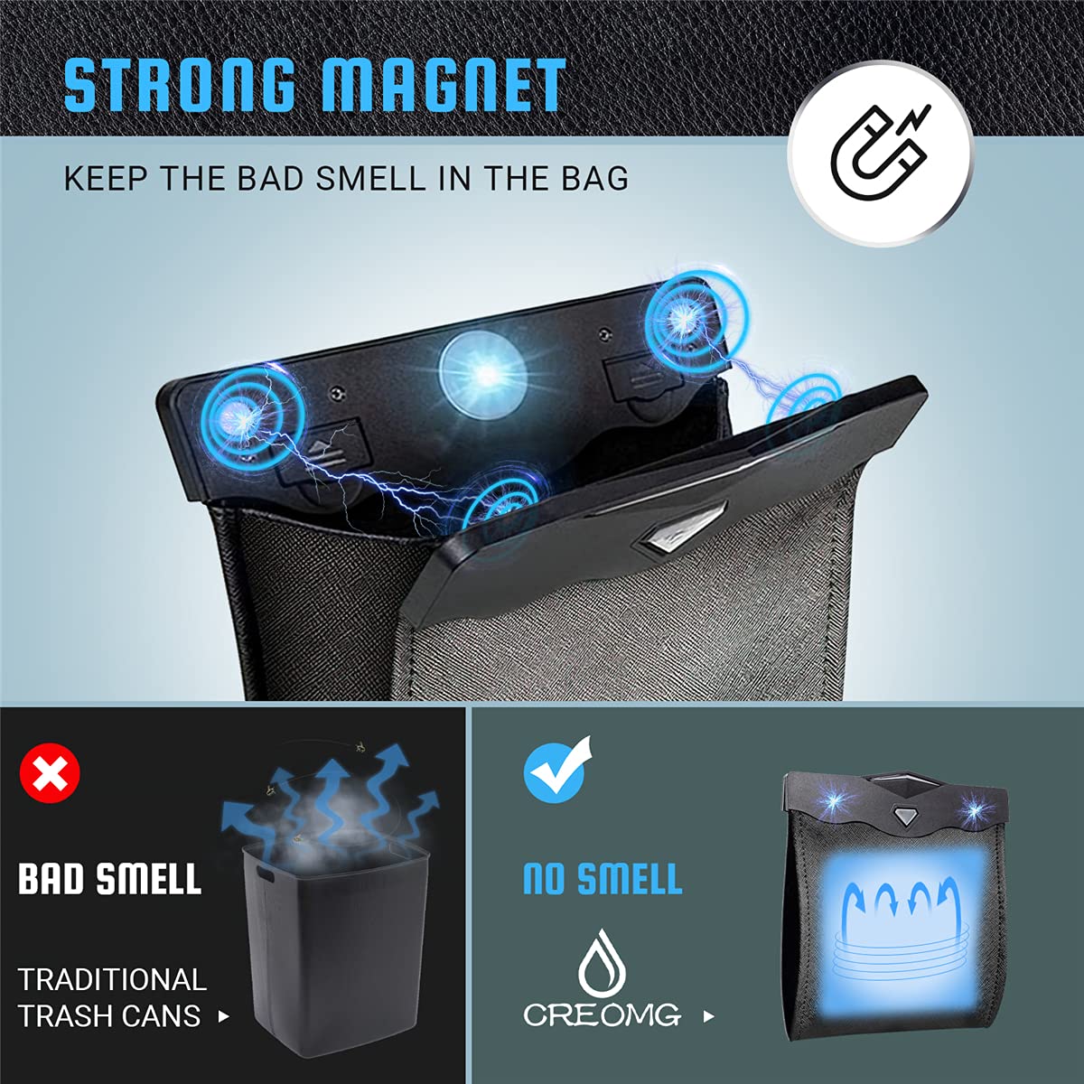 LED Light and Magnet Closure Car Trash Bag