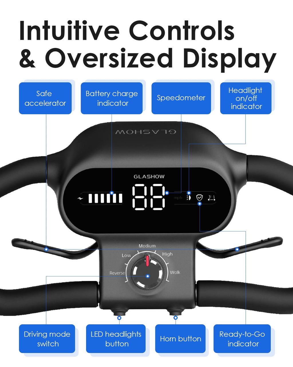 S3 Foldable Mobility Scooter