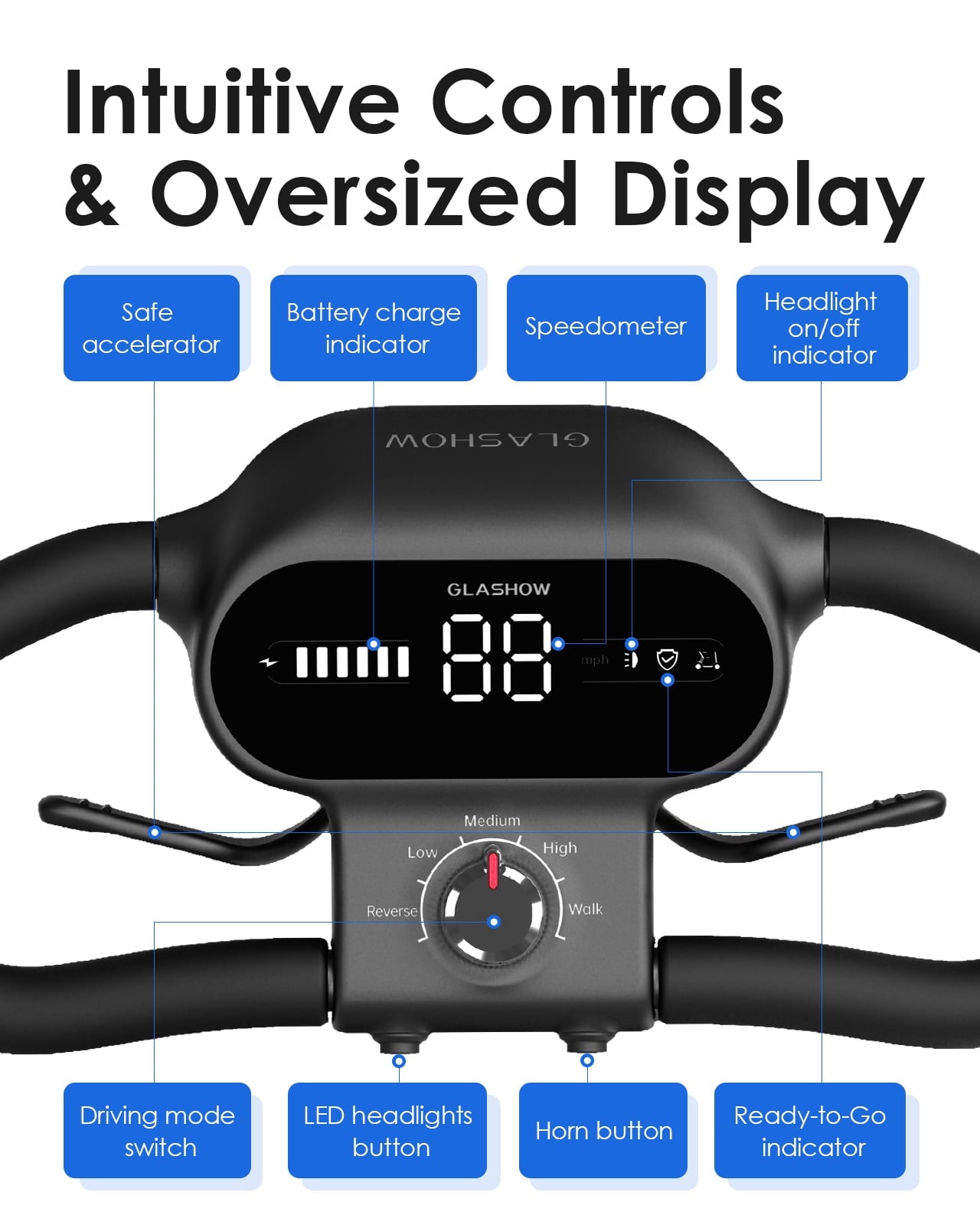S3 Foldable Mobility Scooter