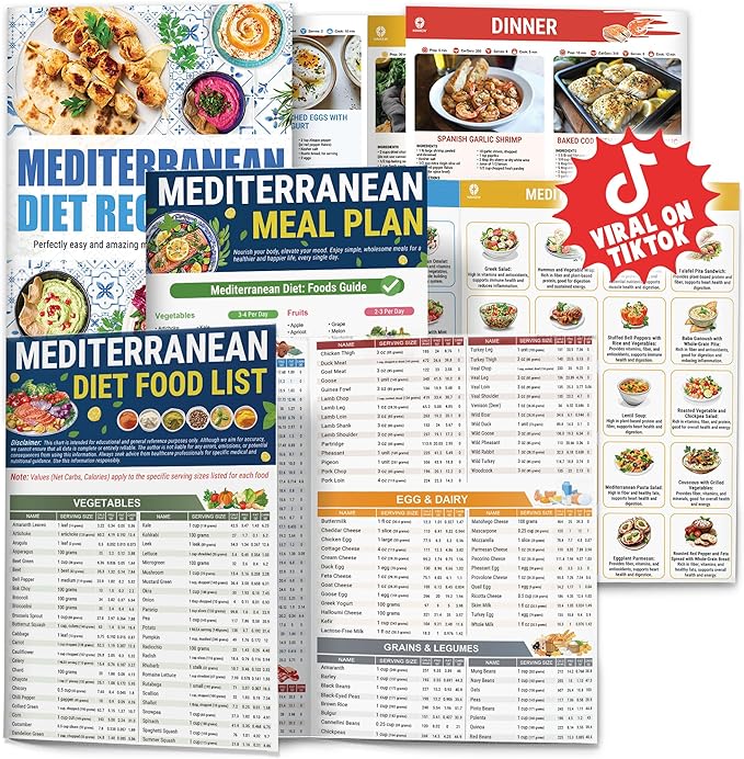Set 3 Mediterranean Diet Chart Food List