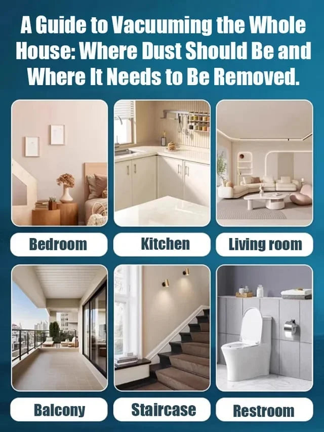 U.S. Biomedical Multi-Functional Dust Removal Magic Box
